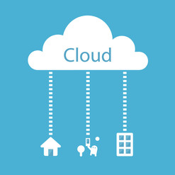 iPad_Cloud